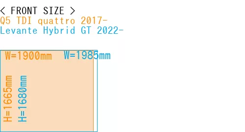 #Q5 TDI quattro 2017- + Levante Hybrid GT 2022-